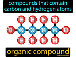 Organic Compound Compounds That Contain Carbon And Hydrogen Atoms In 2020 Science Flashcards Flashcards 8th Grade Science