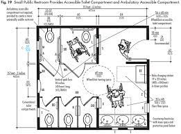 Public Restrooms Ada Guidelines