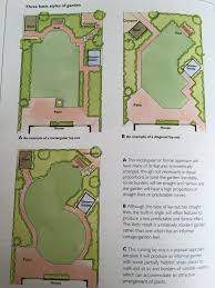 Pin By Tienou Sneed On Backyard Project 2020 Garden Planning Layout Garden Design Low Maintenance Garden Design