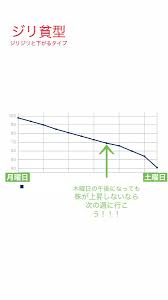 Последние твиты от 日ノ森あんず (@anzu_chaaaan). ã‚ã¤æ£® æ ªä¾¡å¤‰å‹•ãƒ'ã‚¿ãƒ¼ãƒ³ ã‚ã¤æ£® ã‚«ãƒ–ä¾¡ æ ªä¾¡ ã®å¤‰å‹•ãƒ'ã‚¿ãƒ¼ãƒ³ã¨ç¨¼ãŽæ–¹ ã‚ã¤ã¾ã‚Œã©ã†ã¶ã¤ã®æ£® ã‚²ãƒ¼ãƒ ã‚¨ã‚¤ãƒˆ