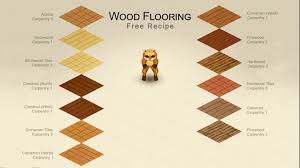 Steam Workshop::Improvised Flooring