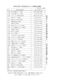 Http Www Town Sakae Chiba Jp Cms Data Doc 1575015962 Doc 52 0 Pdf