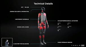 Tesla's ai day comes just days after nhtsa launched a probe into its autopilot system. 8jornr02ihjpgm