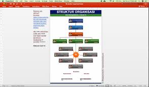 Strukturorganisasi Menghiaskelas Penuliscilik Organisasi Parenting Struktur Template Download Membuat Terbaru Struktur Organisasi Organisasi Belajar