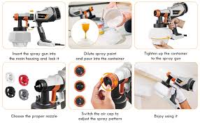 Easily the best paint sprayer on the market today. Batavia Paint Sprayer Hvlp Electric Spray Gun Easy To Go 1200ml Container Easy To Clean 4 Nozzles 3 Spray Patterns Ideal For Home Interior And Exterior Walls Ceiling Fence Cabinet Furniture Amazon Com