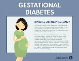 Gestational Diabetes Birth Injuries