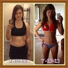 5 Months Of Crossfit Hot Yoga And 80 10 10 Raw Food This Is Only The Beginning Though Raw Vegan Diet Raw Food Recipes Hot Yoga