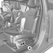 E Guide Renault Com Megane 4 Aracinizin Tum Konforunun Tadini Cikarin On Koltuklar