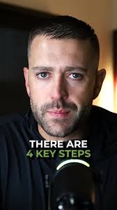 Most farmers never get past Step 1..., Here are the 4 steps we walk our  members through to gain full financial clarity:, 1️⃣ Banking Clarity