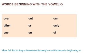 These o words for kids lists are presented in that spirit. Words Beginning With The Vowel O 1 000 Results