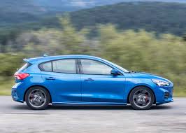 How to protect your purchase? Ford Focus Review Heycar