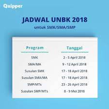 Kunci jawaban quipper bahasa inggris kelas 12. Mantapkan Persiapan Unbk Dengan Ikutan Quipper Online Tryout Un