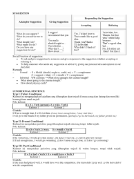 Next postcontoh teks narrative legend sangkuriang dan artinya. Materi Uas Kelas 11 Rules Linguistic Morphology