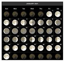 • because times are calculated in local time, there is a chance that future times may be wrong, as changes might be moon phases 2021, where is the moon now, moon phases today, month phases of the moon, free moon calendar, free lunar planner, universal. January 2021 Moon Phases Lunar Calendar Printable Free Download Calendarbuzz