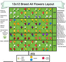 Pin By Yellow On Animal Crossing In 2020 All Flowers White Cosmo Animal Crossing
