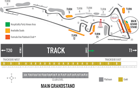 Quintevents Circuit Of The Americas Experiences Formula One