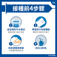 政府已向參與「疫苗資助計劃」的醫生額外分配減活噴鼻式流感疫苗及滅活注射式流感疫苗，以供合資格香港居民接種。 請按此了解更多。 請瀏覽 2020年 12月18日／12月3日／10月22日的相關新聞公報。 G43lp2sbmxmysm