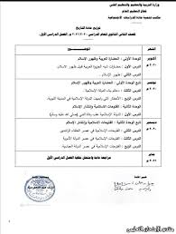 توزيع منهج التاريخ للصف الثاني الثانوي الترم الأول 2021 Boarding Pass Exam Airline