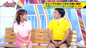 ボード 宇垣美里 のピン