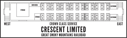 Crown Class Great Smoky Mountains Railroad