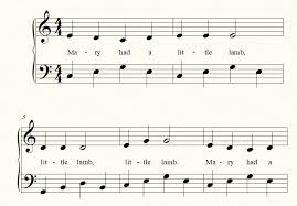 To continue editing please select your version. Mary Had A Little Lamb For Beginner Piano How To Add Chords