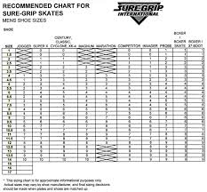 Conclusive Sure Grip Avenger Size Chart 2019