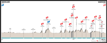 Originally it used to be a race for cobble specialists, but in recent years the parcours is more hill oriented. Dwars Door Vlaanderen 2021 Preview Ciclismo Internacional