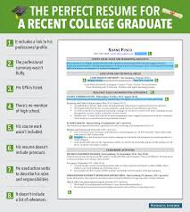 Google Hr Boss Describes His Ideal Length For A Resume College Resume Perfect Resume Resume Tips