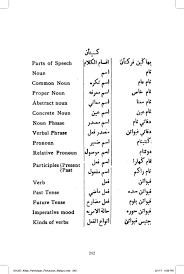 Nyahaha~~ i am just trolling you. Kitab Nahu Jawi Petuturan Melayu