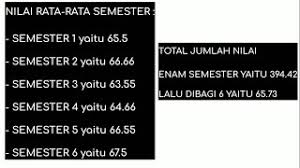 Check spelling or type a new query. Cara Menghitung Nilai Rata Rata Raport Penerimaan Polri Ta 2021 Lulusan Tahun 2020 Sma Kelas Xii Youtube