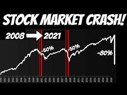 Stock market crash 2021 predictions reddit : Stock Market Crash 2 0 Is Coming In 2021 Here Is Why Stockmarketcrash