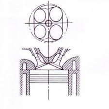 Jika di ruang publik, vivi mencontohkan ada bos yang melakukan pelecehan seksual pada bawahnnya. Jenis Dan Macam Ruang Bakar Pada Motor Bensin Bisa Otomotif