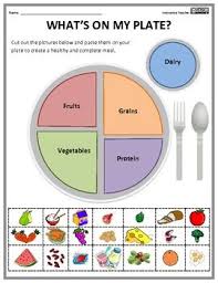 Nutritional Health Worksheets What S On My Plate Classroom Idess Nutrition Activities Kids Nutrition Nutrition Education