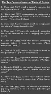 Protected Blog Log In Logical Fallacies Speech And Debate Philosophy