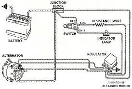 Cara Perbaiki Sistem Alternator Pengisian Mobil Dasar Otomotif Car Alternator Alternator Motorcycle Wiring