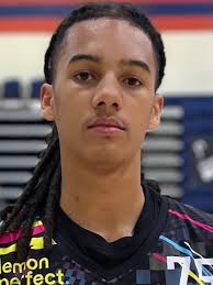 2024 Basketball Commits in Texas