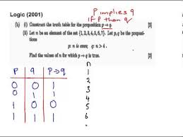 Implies Operator Logic Question 2001 Youtube
