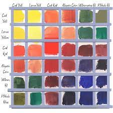 How To Make An Acrylic Color Chart