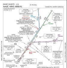 Fsbuild 2 Flight Planner View Topic Awesome Sid Star