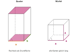 Dieses prisma hat ein volumen von 420 kubikzentimeter. Prisma Bettermarks