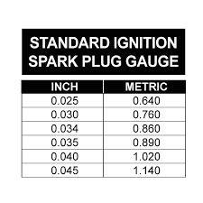 Greatneck 25226 Stand Ign Spark Plug Gap