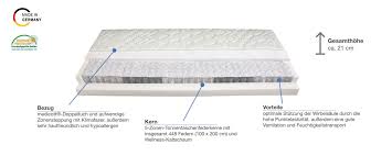 Top marken toller service versandkostenfrei bestellen 30 tage rückgabegarantie. Malie Smaragd Medicott Taschenfederkernmatratze Hartegrad H2 Medium Bis 80 Kg Grosse 80x200