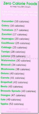 Pin On Losing Weight Through Running