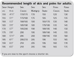 Image Result For Length Of Skate Ski Chart Cross Country