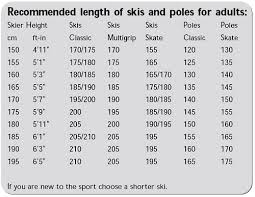 image result for length of skate ski chart cross country