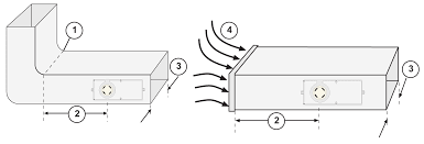 This configuration is not allowed when using conventional system operation detection line operation conventional detection systems normally operate on a 24vdc line. Https Resources Boschsecurity Cdn Azureedge Net Public Documents Inguide D Installation Manual Enus 2707560203 Pdf
