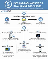Check spelling or type a new query. 5 Fast And Easy Ways To Fix Invalid Mmi Code Error Unlockbase