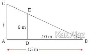 Pengrajin membuat topi dari karton dengan bentuk seperti tampak pada gambar. Pembahasan Matematika Smp Un 2019 No 31 35 Paket 2