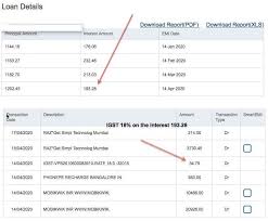 The state bank of india provides debit card to customers when they apply for an account with the the sbi account holders can also apply for the debit card through net banking. What Are Igst Vps Charges In Hdfc Bank Credit Card Statement