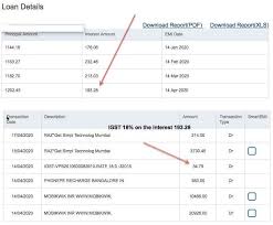 For instance, emi conversion options for hdfc bank credit card holders start with an interest rate of 1.5 percent per month. What Are Igst Vps Charges In Hdfc Bank Credit Card Statement